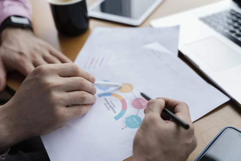Root Cause Analysis